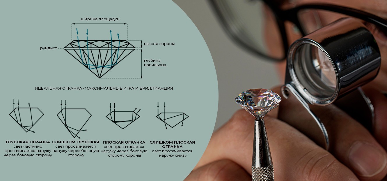 Поговорим о бриллиантах!